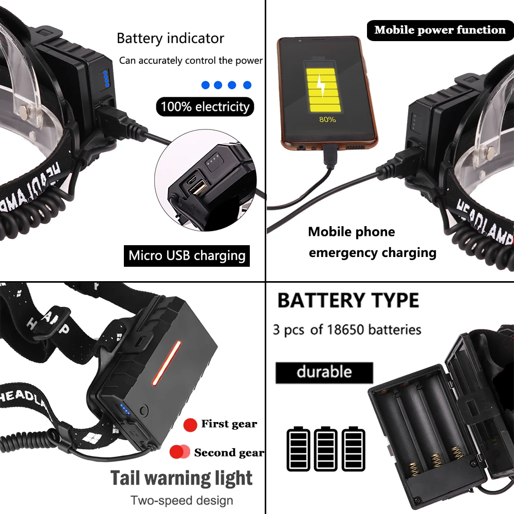 Мощный XHP70.2 светодиодный налобный фонарь с подзарядкой от USB, 5 режимов, водонепроницаемые фары с зумом, можно заряжать телефон от аккумулятора 18650