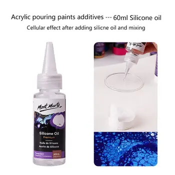 

60ML Pigment Acrylic Paint Pouring Medium Silicone Oil For Artist DIY Art Supply X6HB