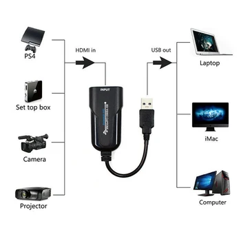 

Portable HD USB 2.0 To HDMI 1080P 60fps Monitor Video Capture Card Plug And Play USB Power Capture Card For Computer