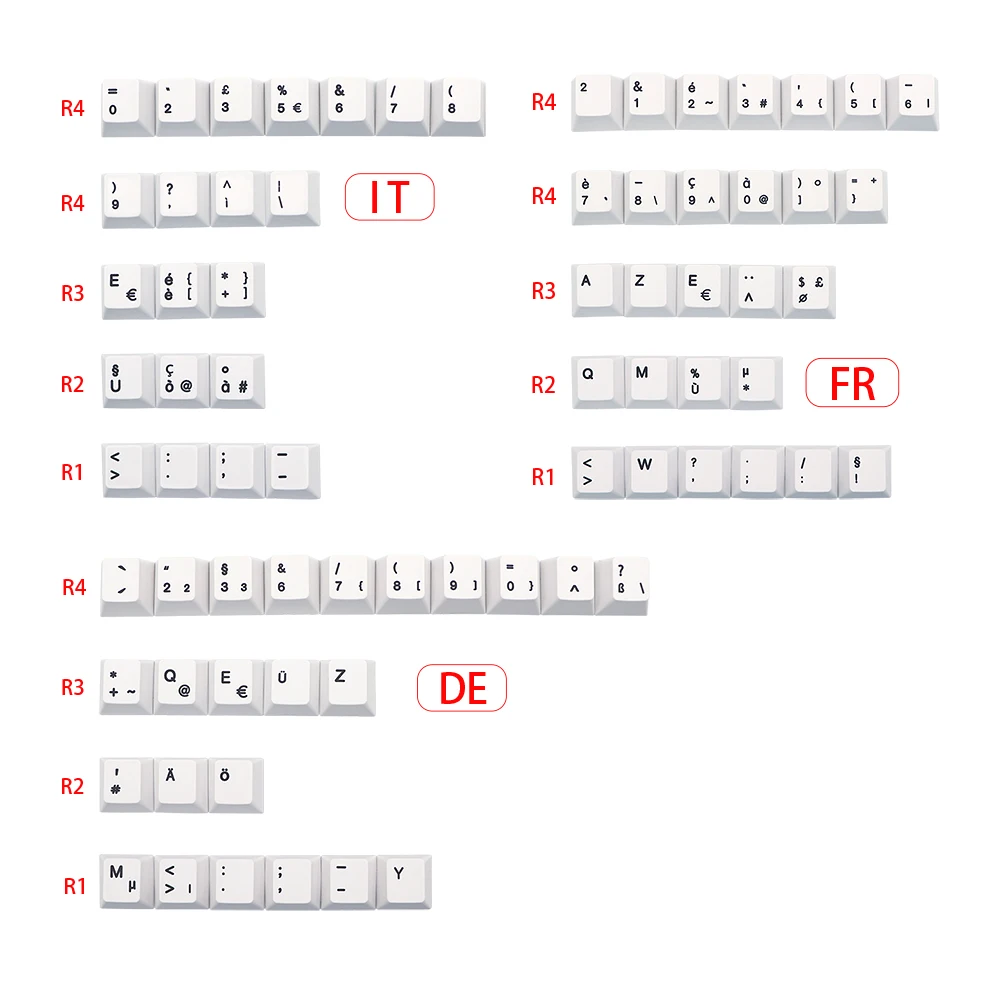Cap Teclado, Alemão, Francês, Italiano, Espanha, Reino Unido, QWERTZ, AZERTY, MX