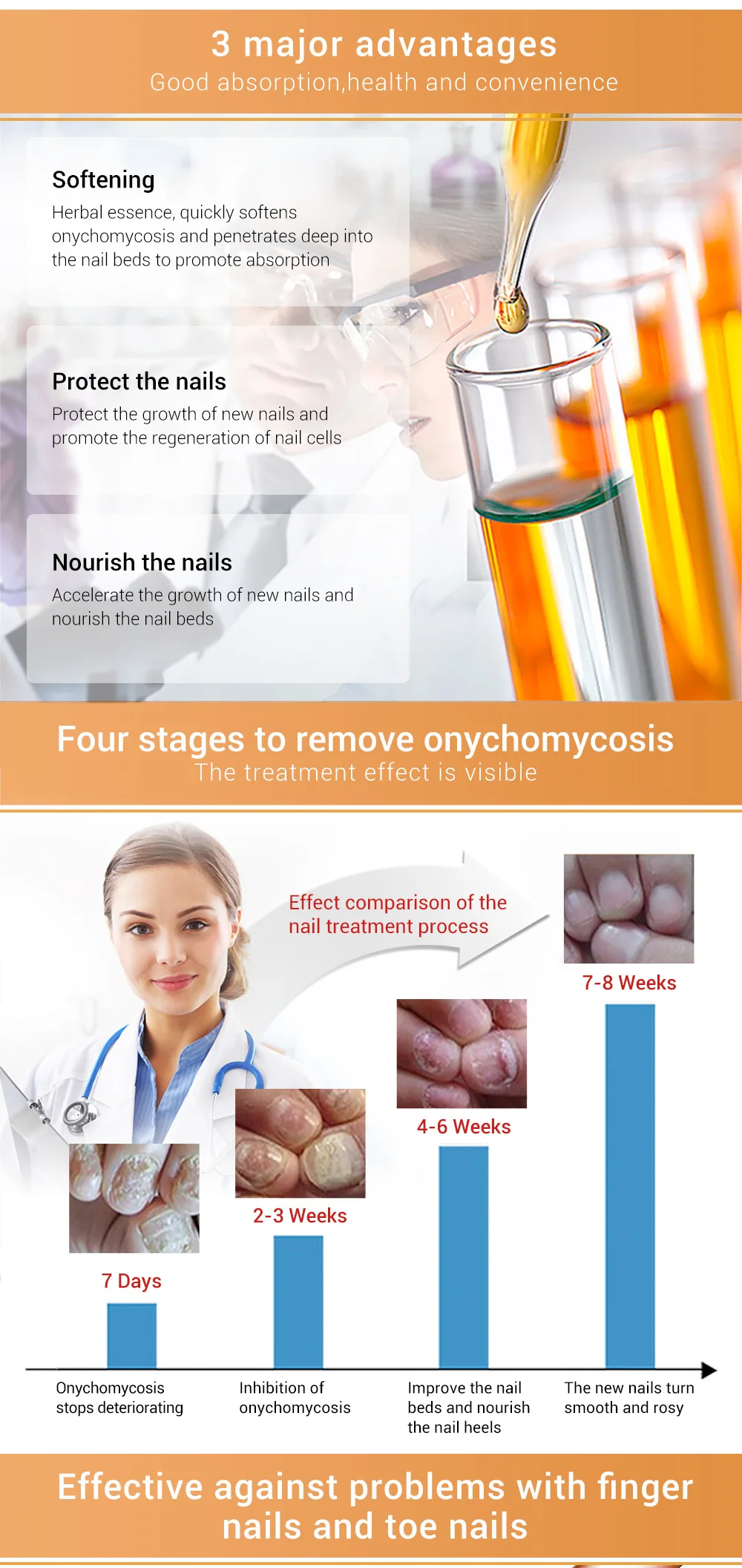 Уход восстановление грибка для ногтей жидкое лечение Onychomycosis Paronychia против удаления грибка для ногтей питательное осветление с напильником Nai