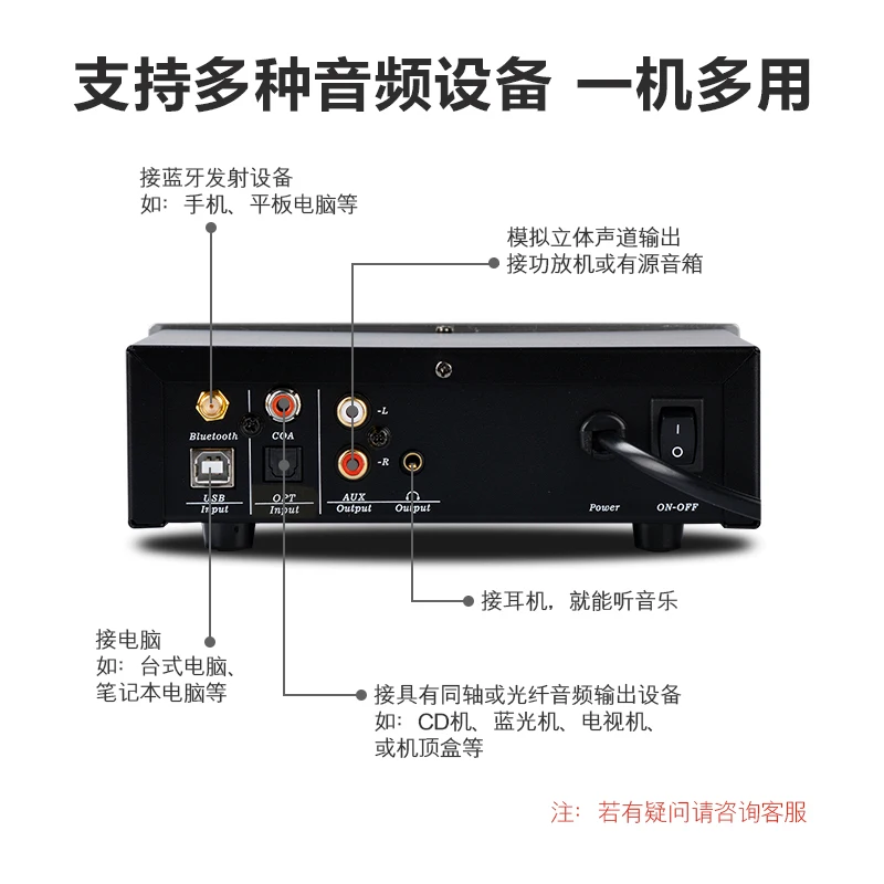 DAC A2 SA9926 ESS9018K2M стерео декодер воспроизведение без потерь звуковая карта T0602 DSD волокно коаксиальный приложение управление Bluetooth ATS2825 5,0