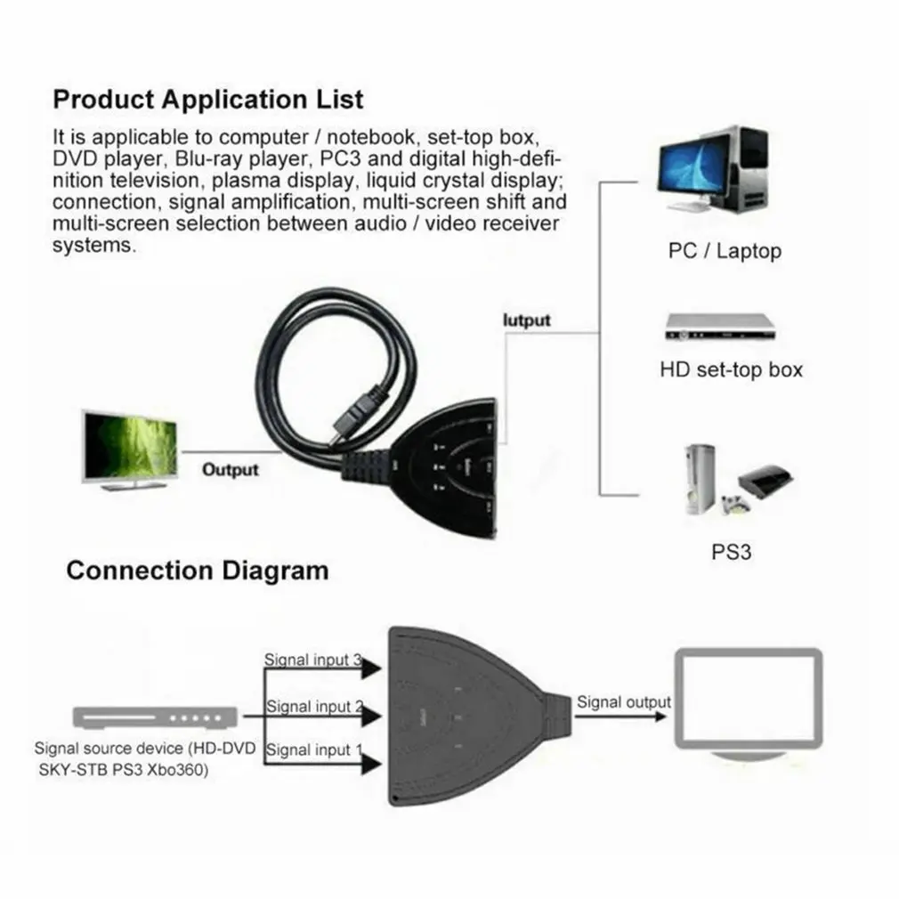 3 порта кабель разветвитель HDMI 1080 P/4 K Переключатель адаптер концентратор для HDTV PS4