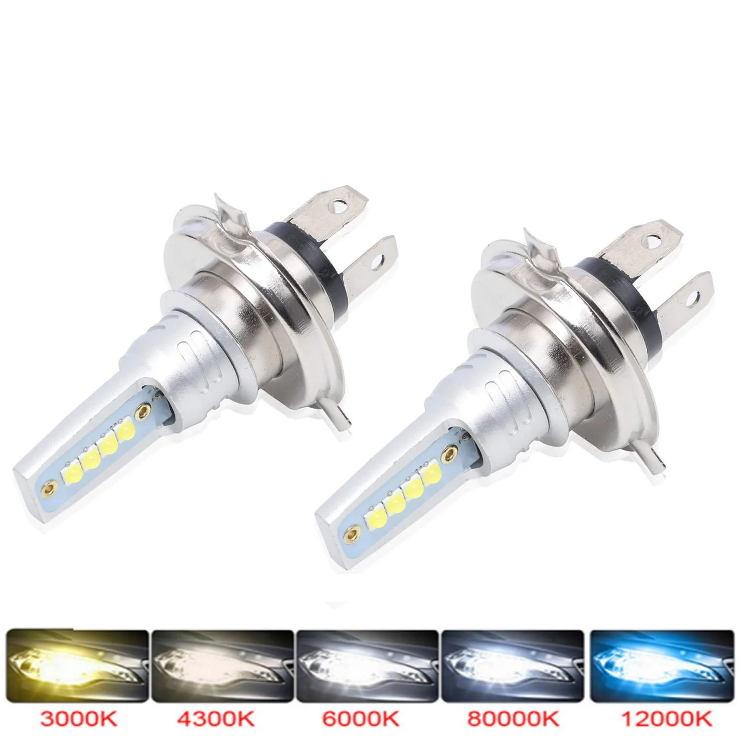 

New 2Pcs 16000LM Headlamp H1 H6 H7 HB3 HB4 9005 9006 H8 H11 H3 Moto Bulb 12V 24V Auto H4 LED Motorcycle HeadLight Fog Lamp