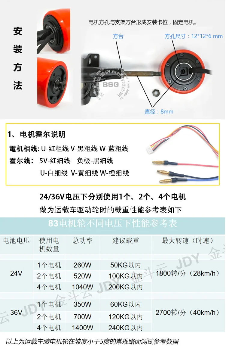 DC24V/36 V 260 W-350 W 83 hub бесщеточный двигатель высокой мощности, пульт дистанционного управления, скутер, регулятор скорости