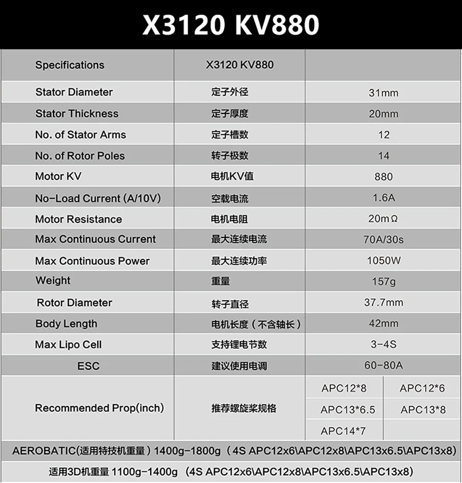 SUNNYSKY X3120-III 585KV 760KV 880KV 1025KV бесщеточный мотор для RC квадрокоптера самолетов с фиксированным крылом самолета