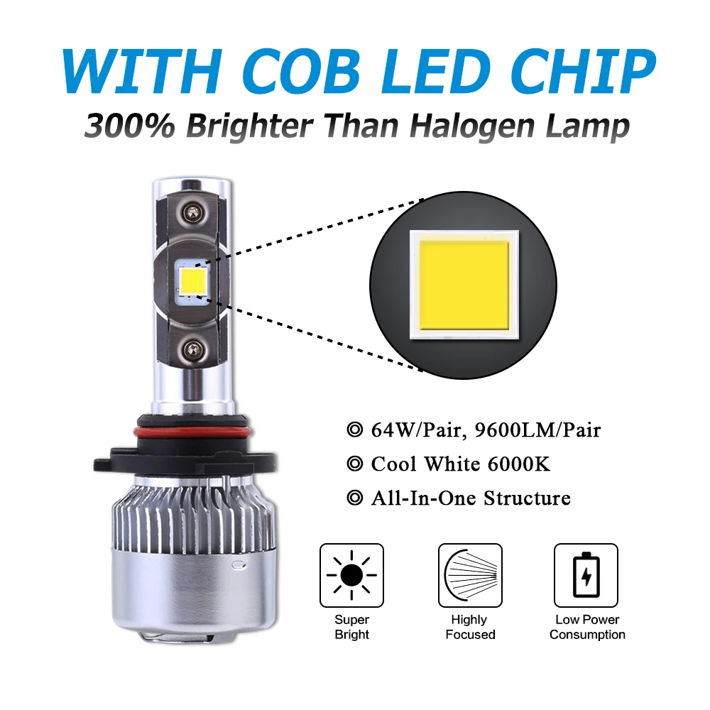 NOVSIGHT H7 H8/H9/H11 Автомобильный светодиодный головной светильник лампы H16JP HB3/9005 HB4/9006 H1