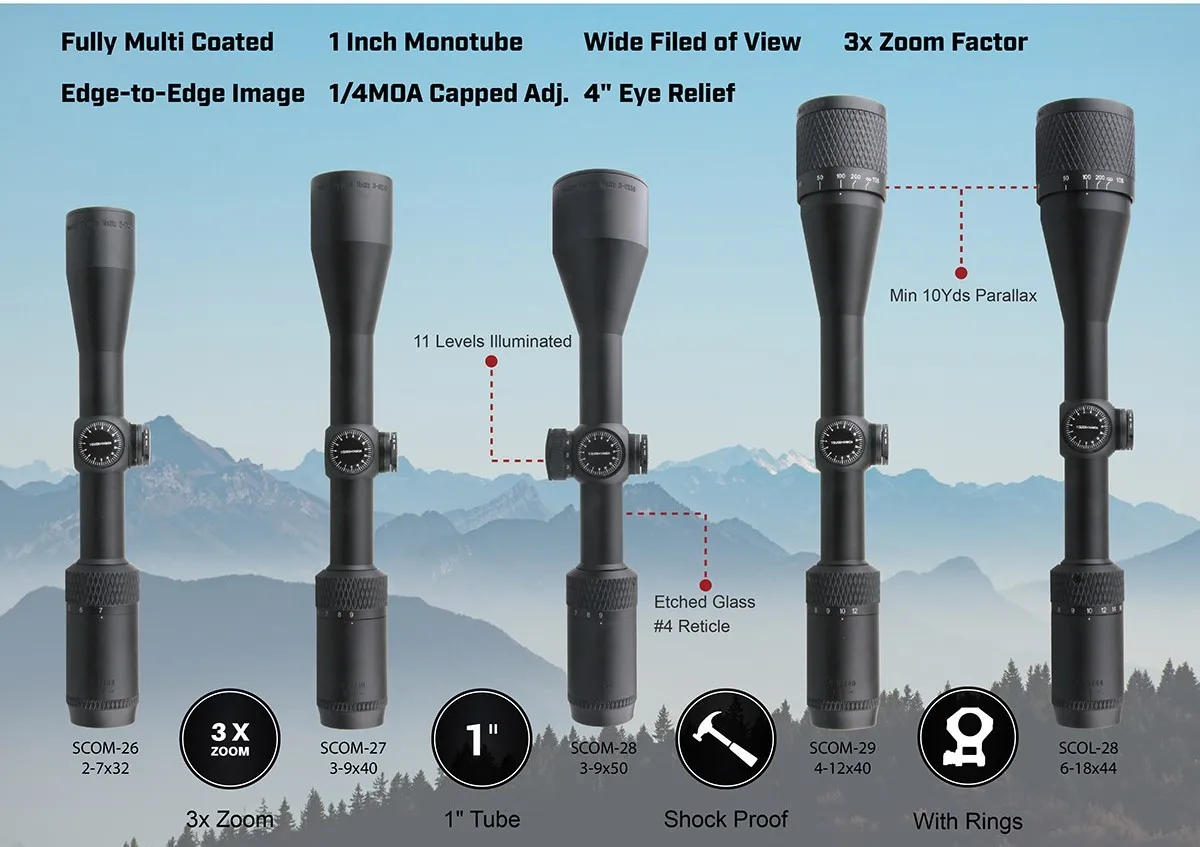 VO Matiz Acom Diagram.jpg