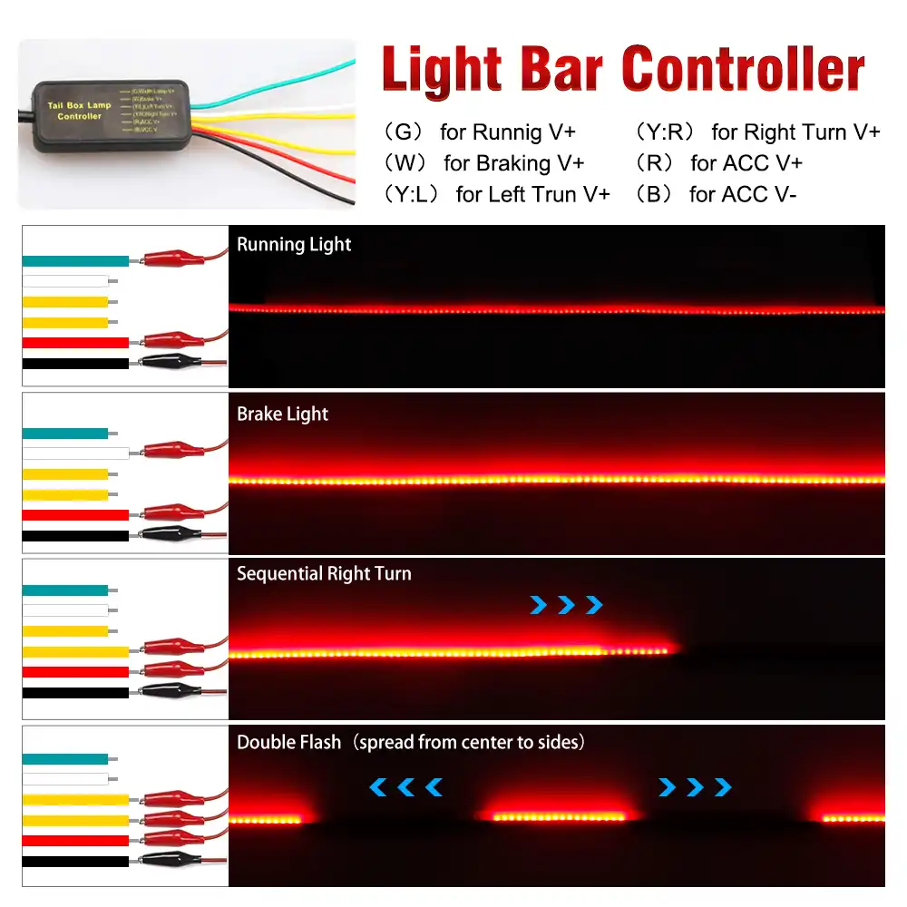 Okeen 12 12v 柔軟な赤 90 100 センチメートル車追加の Led ブレーキライト車のサードブレーキライト運転ターン信号警告ストップランプ 信号ランプ Aliexpress