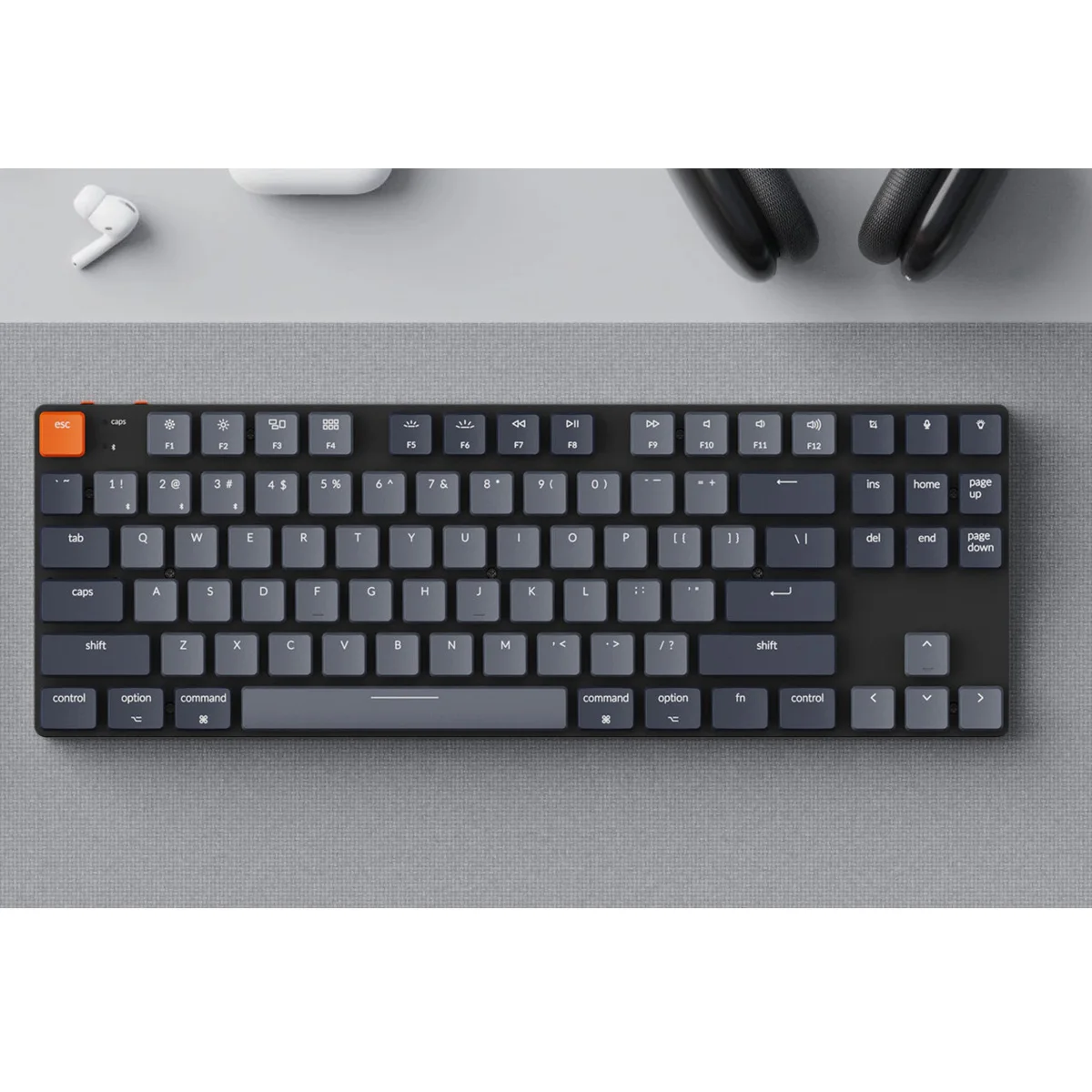 dsc-products