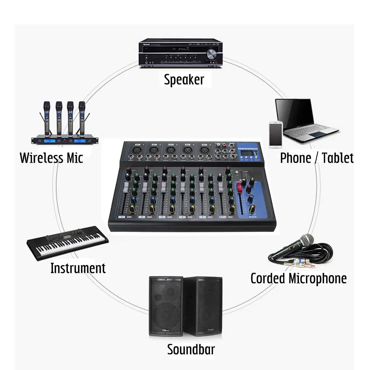 Music Player 3.0-Inch Bluetooth Press Full-Sn