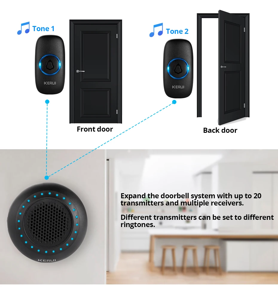 KERUI M523 Wireless Smart Doorbell Kit Home Security Waterproof Door Button Colorful LED Housed Chimes Doorbell 433MHZ Button aiphone video intercom