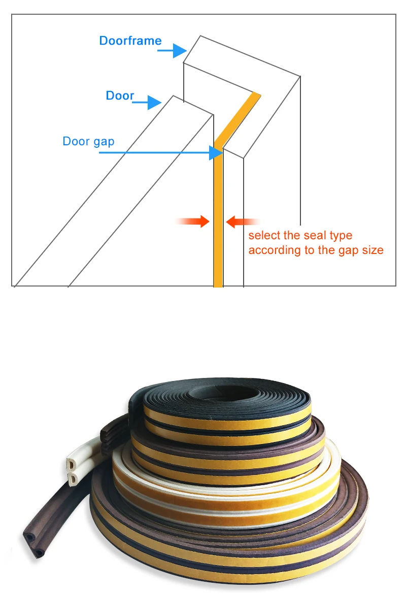 HTB1c6n_gnqWBKNjSZFAq6ynSpXav