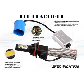 

8000LM 72W COB LED Headlight Kit 2 pcs HB5 9007 Hi/Lo Beam Bulb Lamp 6000K 36W*2