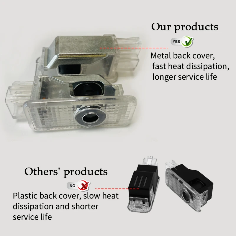 Audi A1 A3 A4 A5 A6 A8 R8 Q3 Q5 Q7 Q8 TT Car Door Welcome Light HD Icon Led Projector Lamp Never Fade Car Accessories