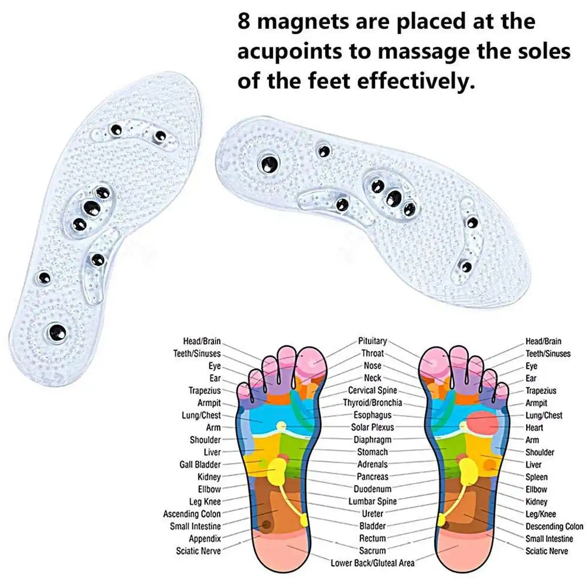 MindInSole Acupressure Magnetic Massage Foot Therapy Reflexology Pain Relief USA 