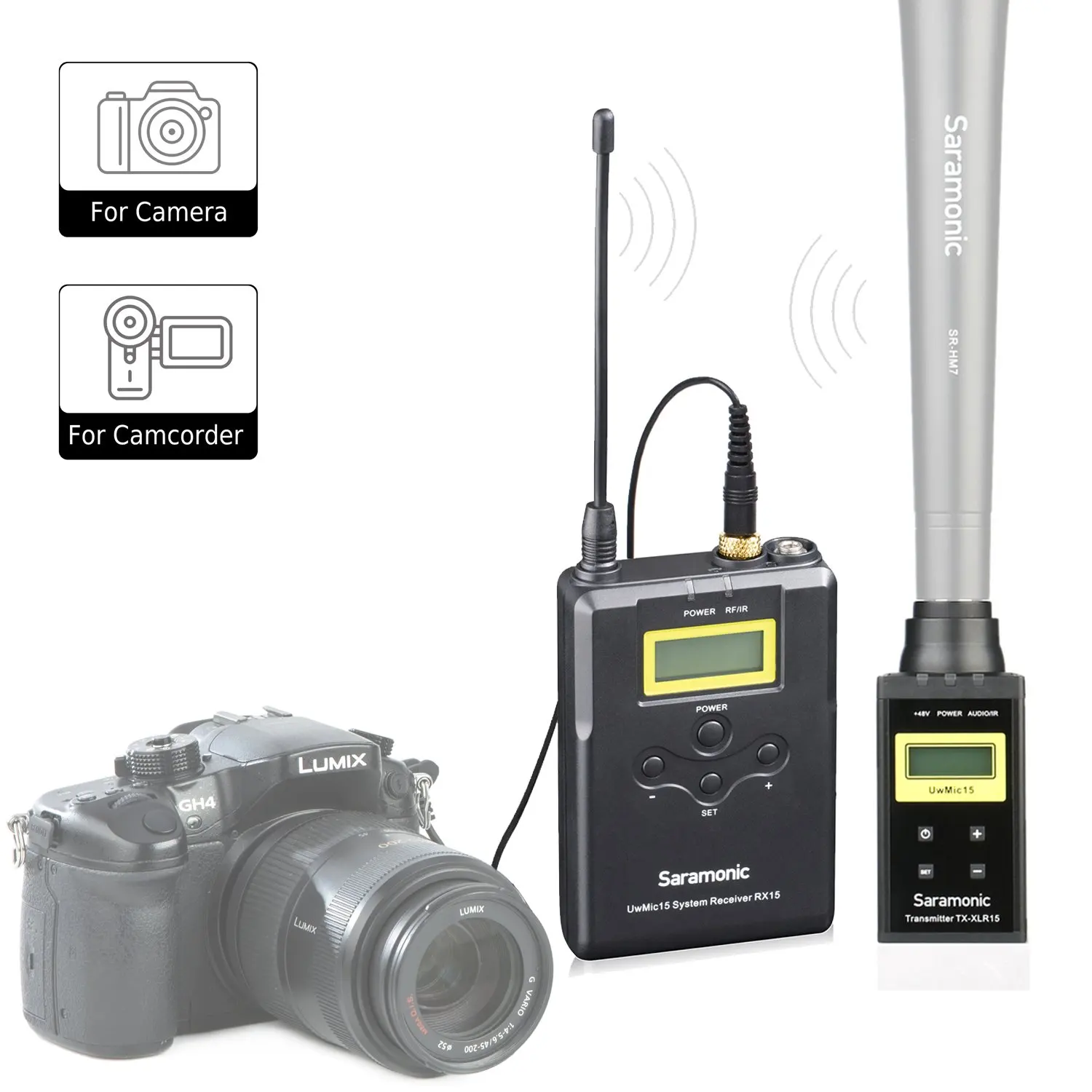 Saramonic UwMic15B 16-Channel UHF Wireless XLR Plug-On Transmitter System for DSLRs Mirrorless & Video Interviews ENG