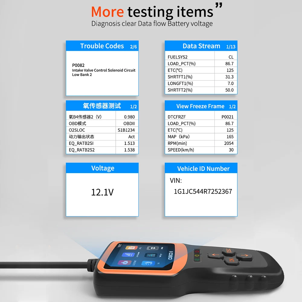 OBD 2 V317 엔진 고장 진단, OBD II EOBD 자동차 고장 감지기, 자동차 진단 도구
