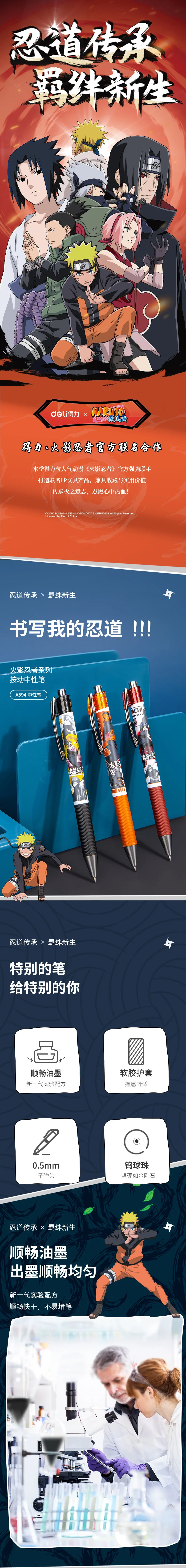 Deli Pens 36pcs Cute Naruto Pens for School Supplies Japanese