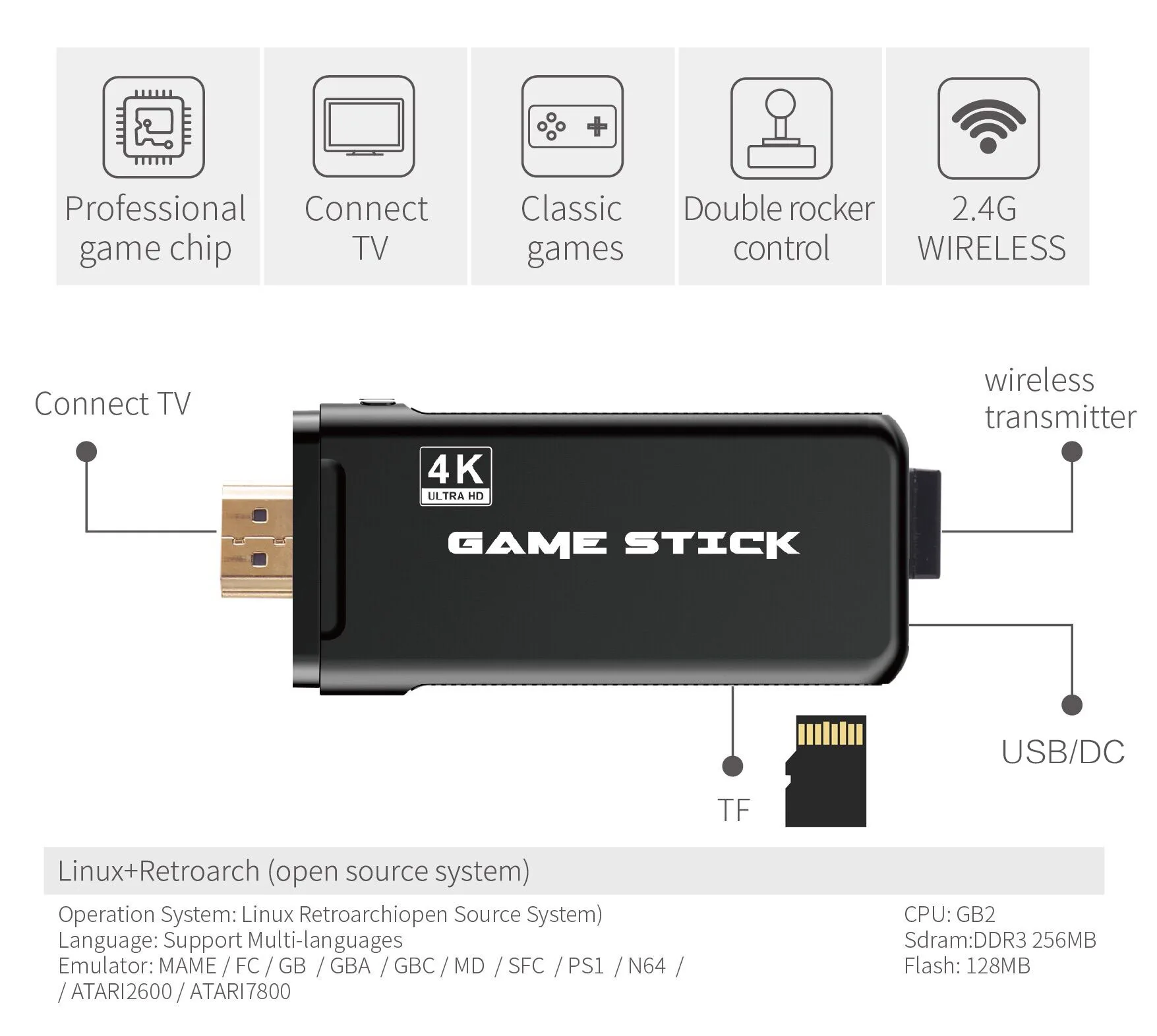 RUIWANZE Game Stick 4k - 10,000 Retro Games, Wireless Retro Game, 2.4g  Wireless Controller Gamepad 4K Game Stick, USB Game Stick 4K Hdmi Output  for TV 