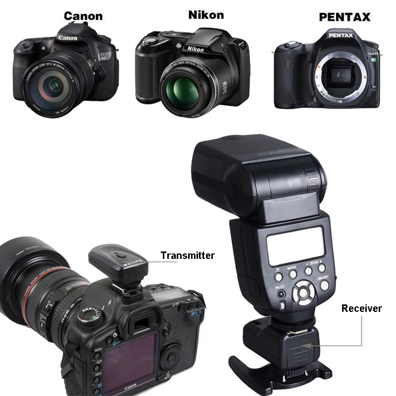 16 каналов 3 в 1 пульт дистанционного стробоскопа беспроводной Радио вспышка триггер передатчик приемник набор для Canon Nikon Olympus Pentax DSL