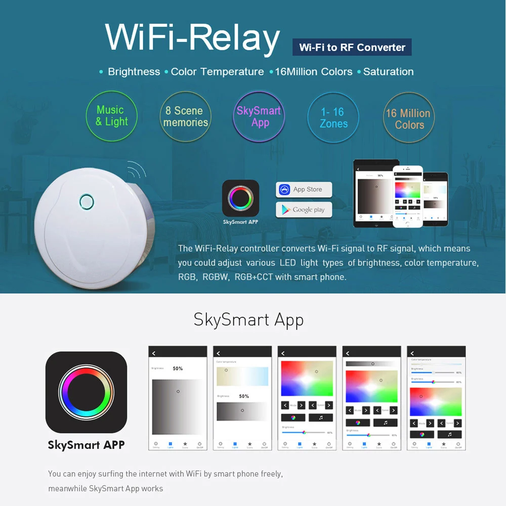 12 В Wifi RGB светодиодный контроллер 24 в 36 В DC RF 2,4G беспроводной пульт дистанционного управления умный Wifi контроллер для одноцветной CCT RGB светодиодной ленты