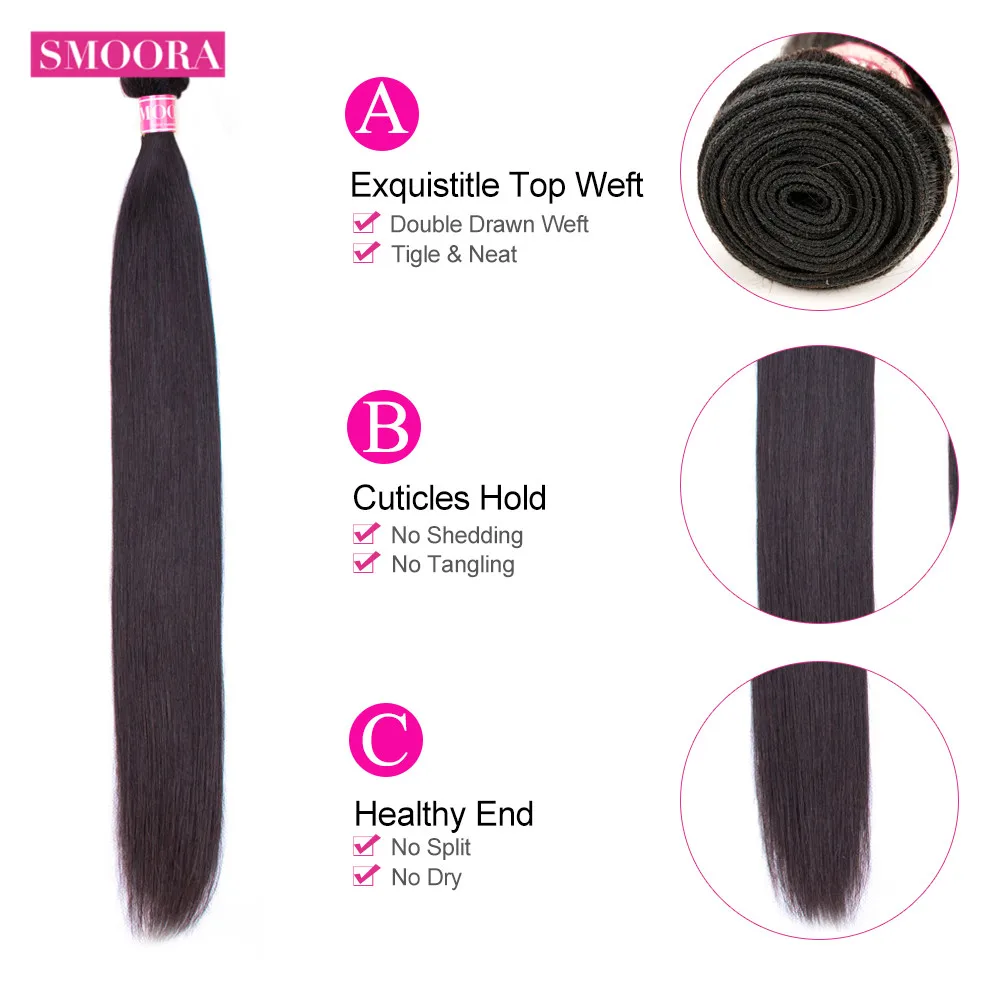 straight bundle detail