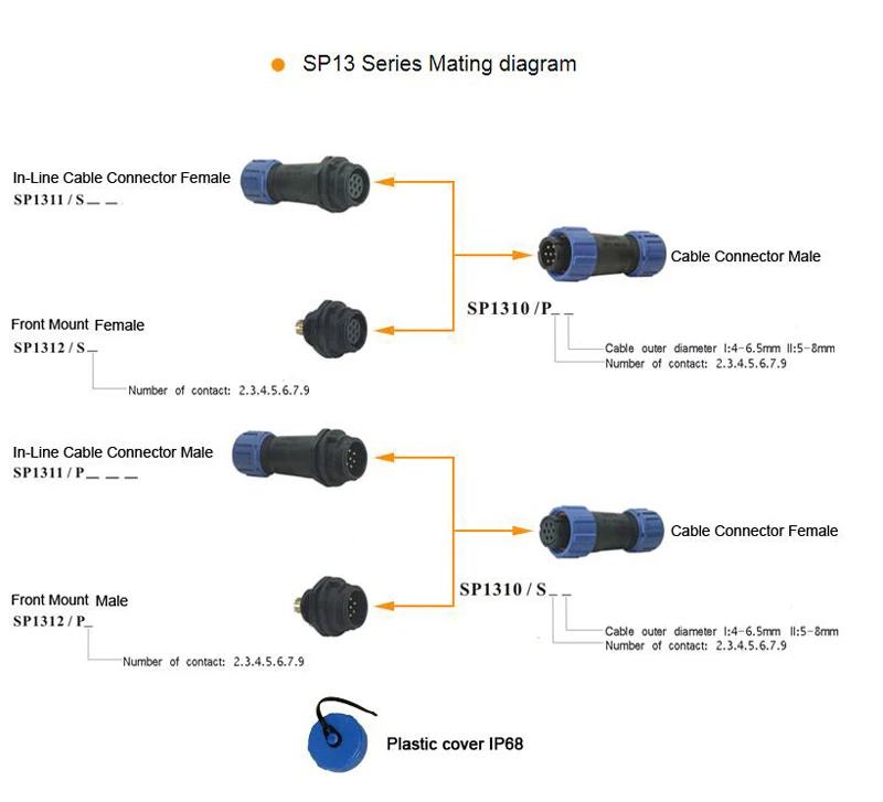 Разъем Weipu SP13 на возраст 2, 3, 4, 5, 6, 7, 9 Pin IP68 круговой комплект пара с разъемом «папа»+ розеточная часть соединителя SP1310P*/SP1312S