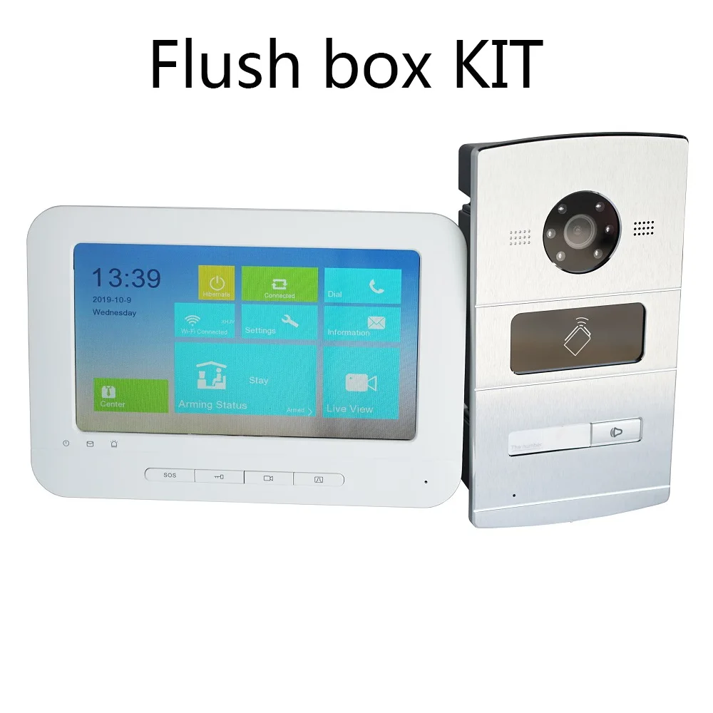 Flush box KIT HIK IP видеосвязь комплект, многоязычный HD, RFID панель и WiFi монитор, IP дверной звонок, водонепроницаемый - Цвет: Flush box KIT
