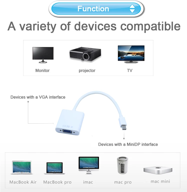 Мини DP к VGA кабель адаптер Thunderbolt мини дисплей порт дисплей к VGA конвертер адаптер для Apple Mac Pro Air Ноутбук