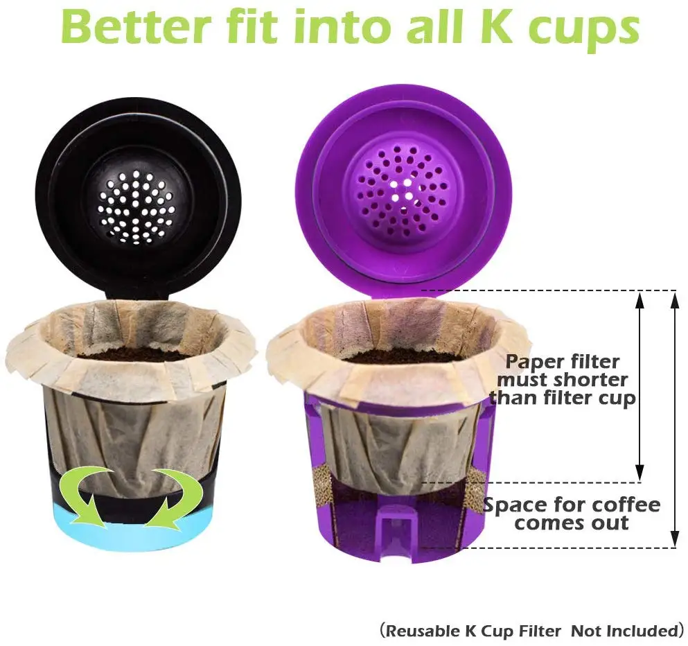 Натуральные одноразовые бумажные фильтры для кофе сменный Keurig фильтр