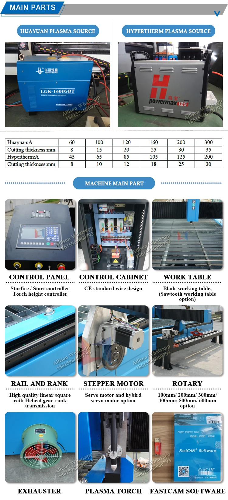 1325 1530 metal sheet and pipe plasma cutting machine-3