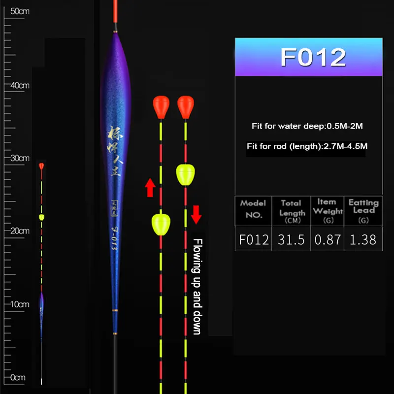 F011 1 piece WLPFISHING поплавки для рыбалки, плавающий шар, скользящий поплавок, композитный нано поплавок, специально для близоруких любителей рыбалки, снасти - Цвет: F011 1 piece