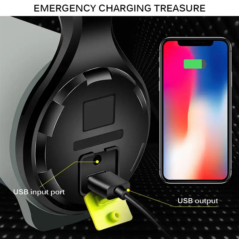 Super Bright Powerful USB LED flashlight Searching Torches Light Lamp Hand Camping Lantern for Hunting Camping Hiking Caving