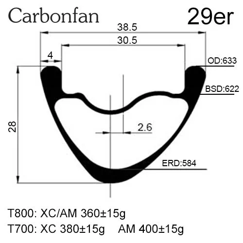 Carbonfan T800 Superlight 29er Ширина: 38,5 мм Глубина: 28 мм Асимметричный карбоновый обод для горного велосипеда