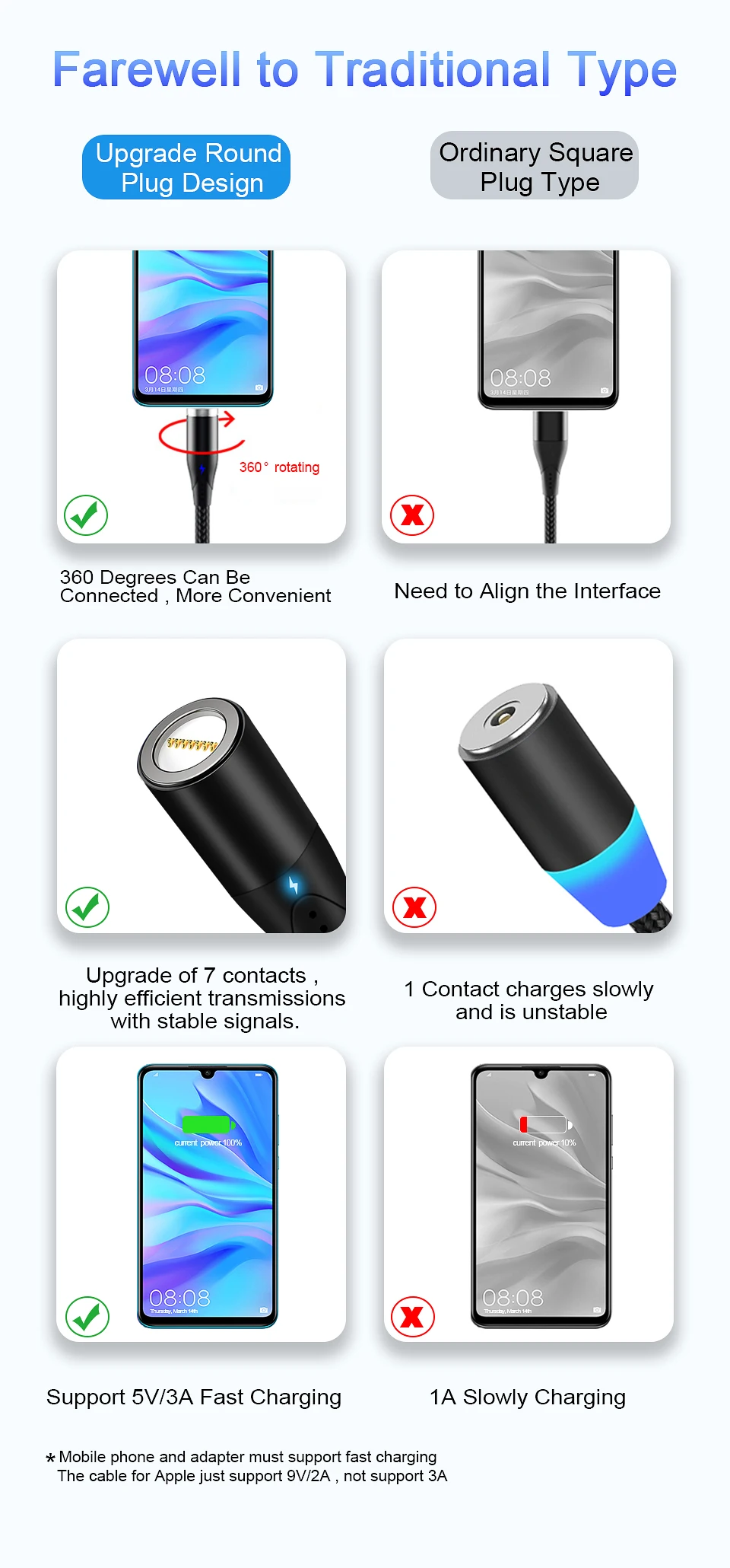 Магнитный кабель Obobix USB type C для зарядки Xiaomi Redmi Note 7 8, кабель для передачи данных usb type C, магнитный кабель для быстрой зарядки телефона
