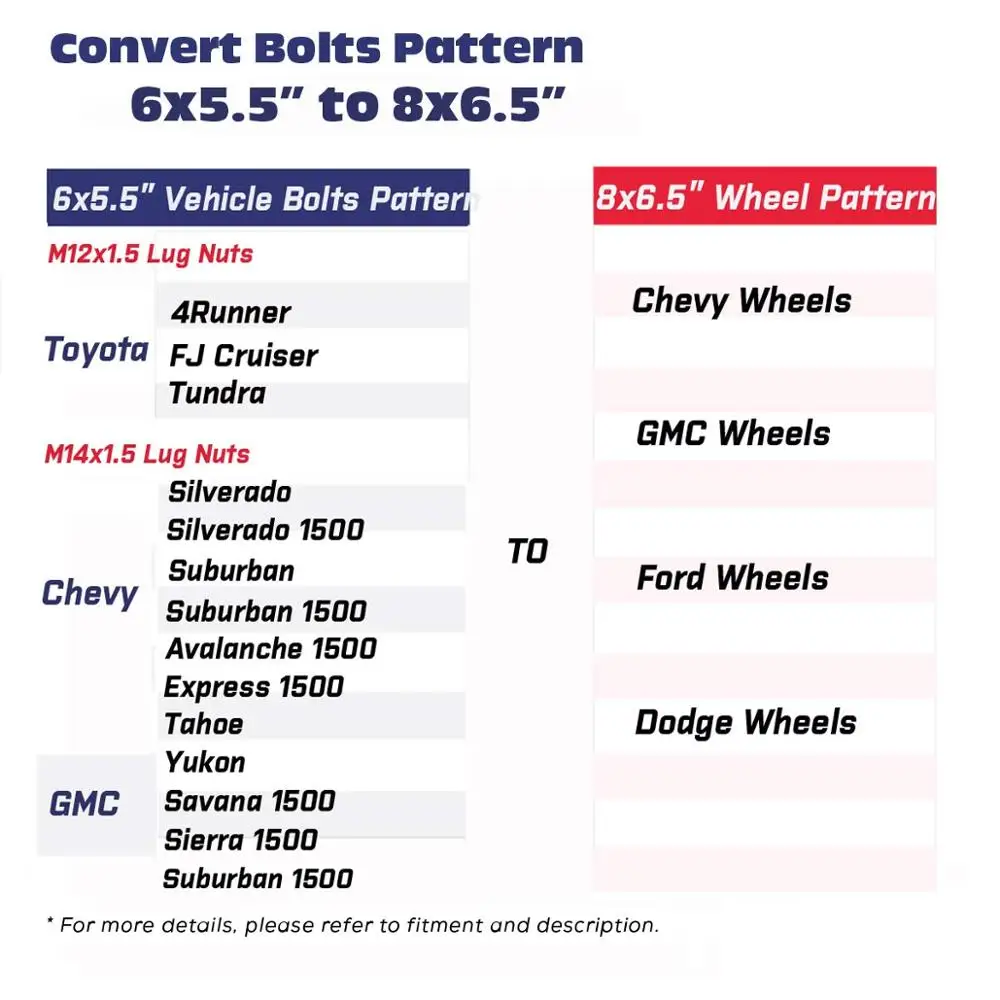 Wheel Accessories & Parts 2 with M14X1.5 Studs 108 Hub Bore Fit