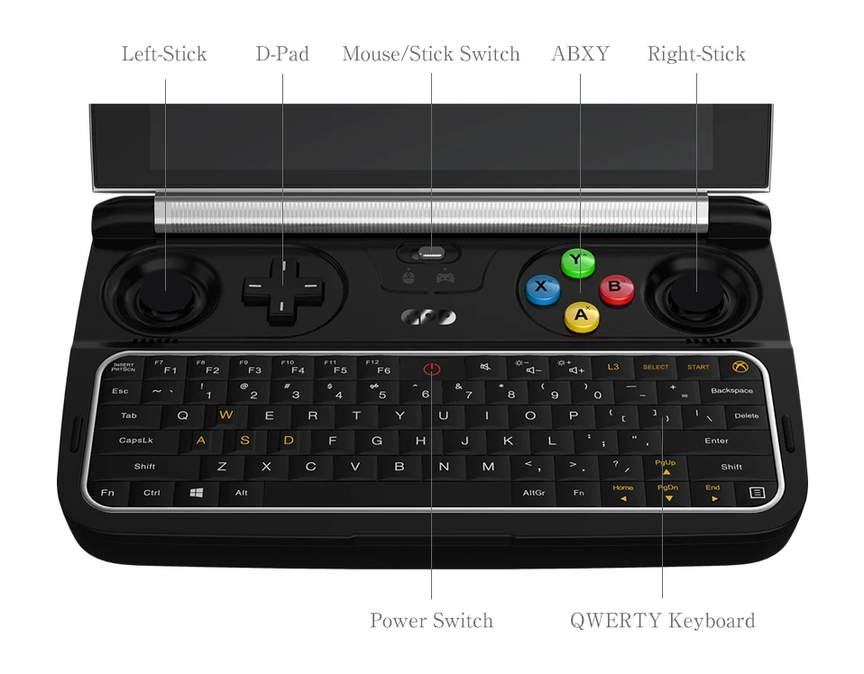 GPD Win 2 WIN2 Intel Core m3-8100y четырехъядерный " геймпад планшет Windows 10 8 Гб ram 256 ГБ rom карманный мини ПК компьютер Ноутбук