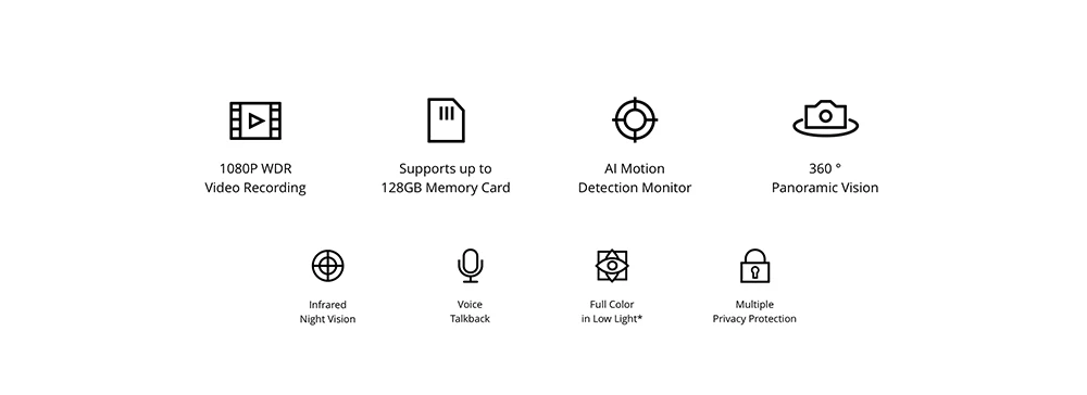 Realme Smart Cam 360° 1080p WiFi Smart Security Camera description image 2