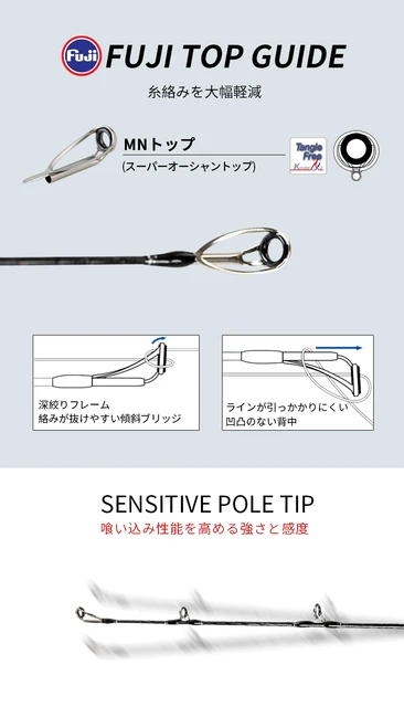 ジギングロッド◇ジグ：60～150g フジSIC TOPガイド☆ベイトリール用