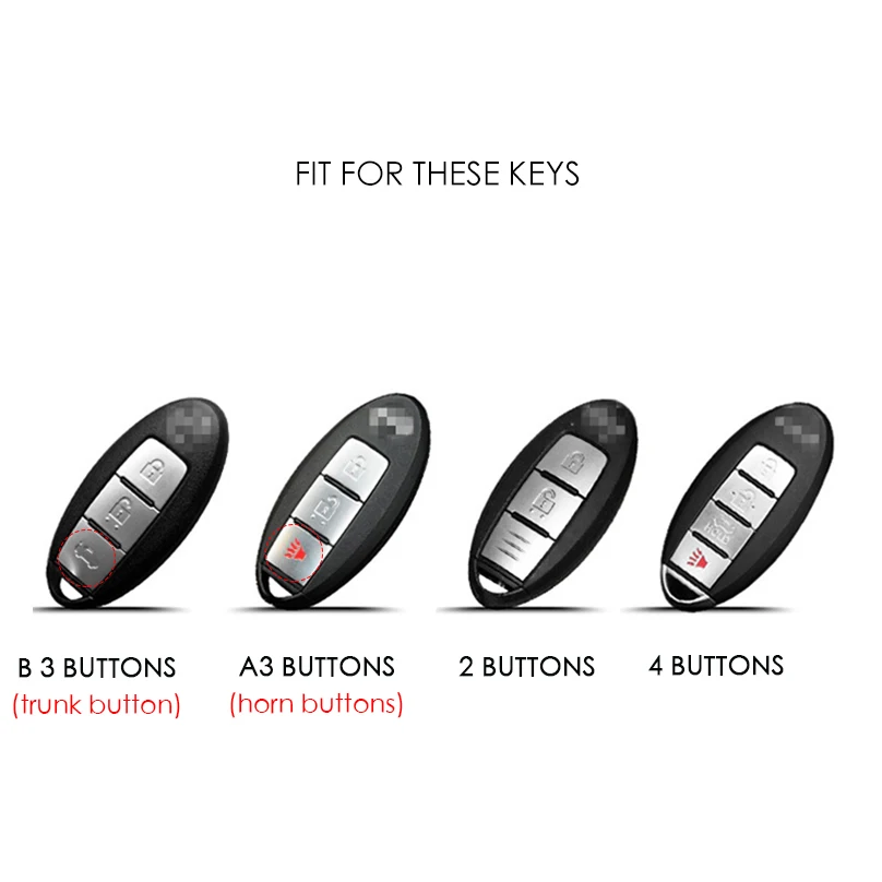 key