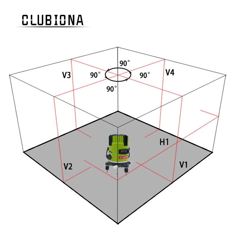 CLUBIONA 635nm лазерный уровень Красного луча 6 точек 5 линий Slash функциональная 360 °