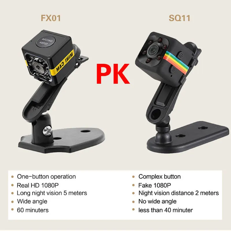 Обновление FX01 мини камера 1080P Full HD камера микрокамера ночного видения 140 градусов широкий DV PK SQ11