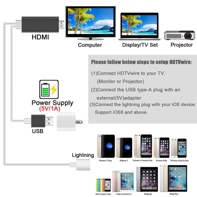 FULL-HDMI зеркального отображения кабель телефон, чтобы ТВ HD ТВ адаптер для iPhone X/XS Max/7/8 Plus/iPad
