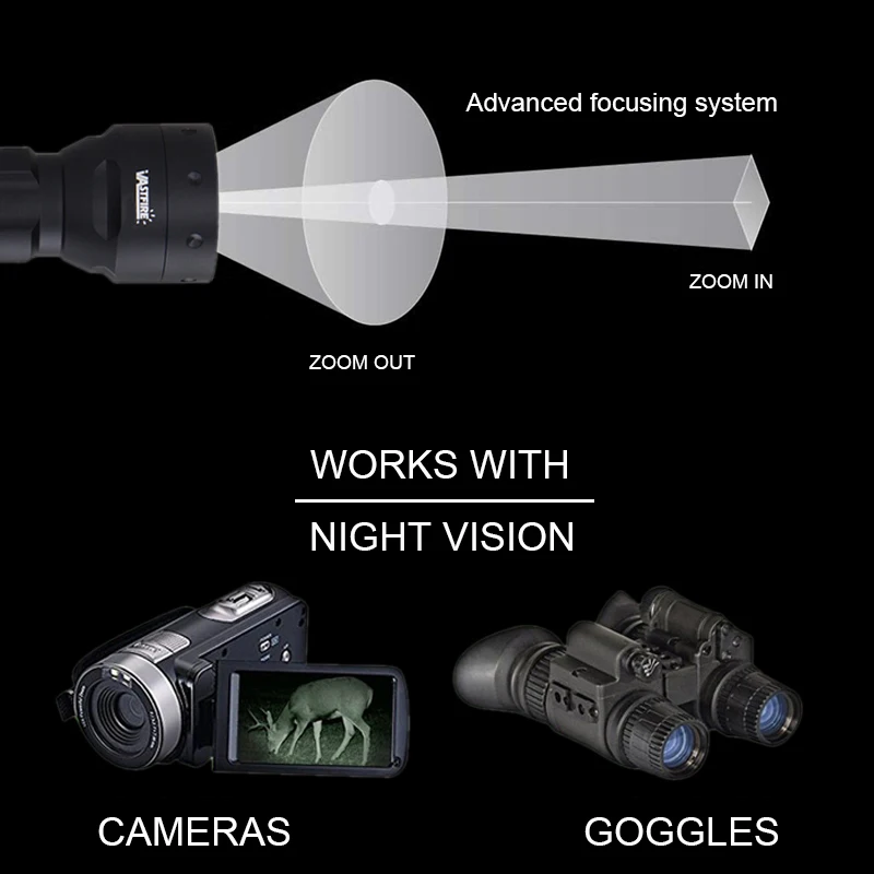 940NM 850NM Infrarot Taschenlampe Nachtsicht Laser Sight Picatinny Weaver Mount 