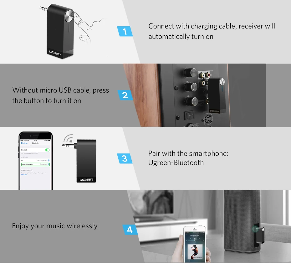 Ugreen Беспроводной Bluetooth Приемник 3.5mm Jack Bluetooth Audio Музыка Приемник Адаптер Автомобилей Aux Кабель бесплатно Динамик Наушники