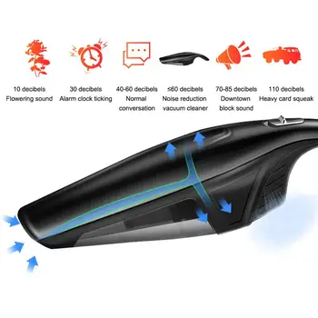 

Hot Portable Car Handheld Auto Vacuum Cleaner Wet And Dry Dual-Use For Car Interior Cleaner car handheld vacuum cleaner