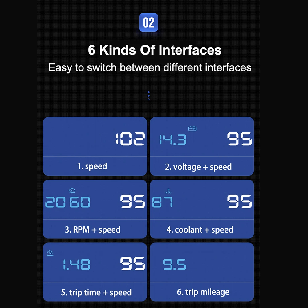 ڵ  OBD2 HUD     ÷ ӵ MPH KM/h  RPM    ϸ