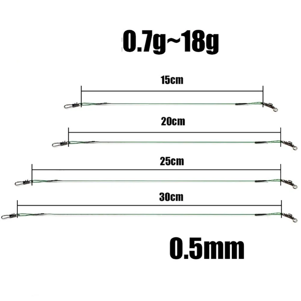 30750ee9ec99d1c57d30209a4c293e38