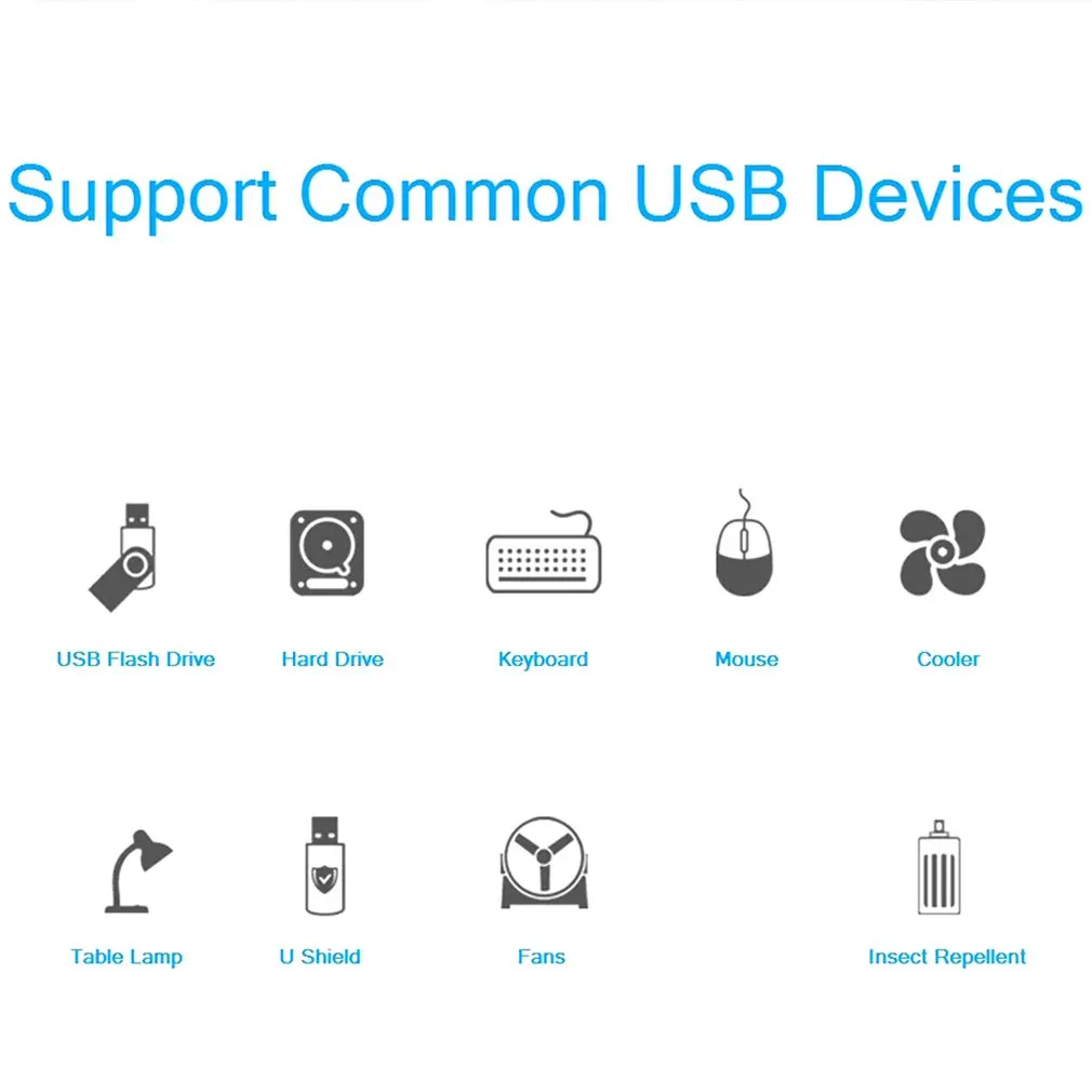 4 Port USB 3.0 Super Speed HUB Powered Portable Slim Built-in Cable Expansion Data Sync Charging Adapter